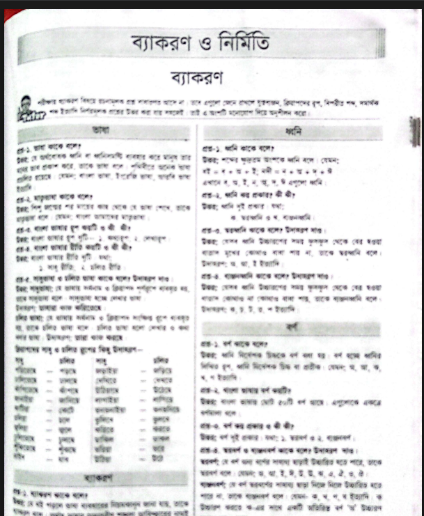 বাংলা ব্যাকরণ PDF CLASS 4