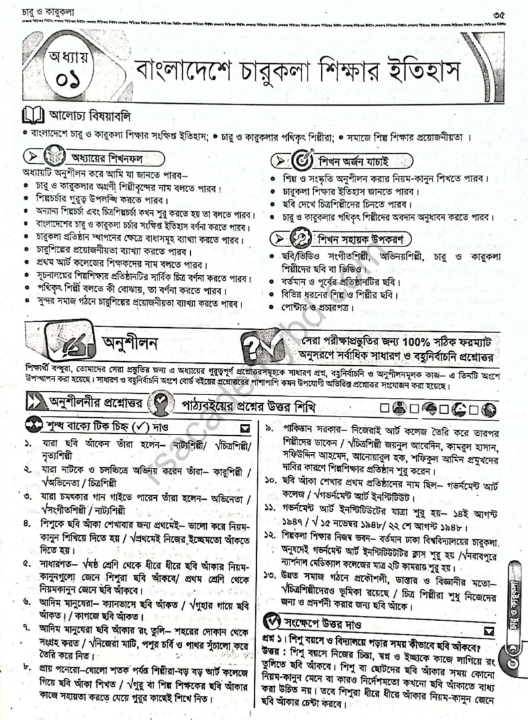 Class 7 Arts and Crafts Guide PDF Free Download 2025 – Complete Textbook &amp; Notes